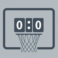 Basketball Scoreboard